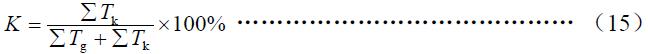 可靠性按式（15）計(jì)算。